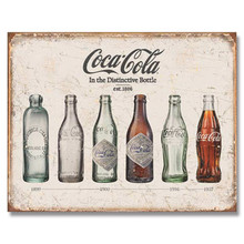 Coke Bottle Evolution Tin Sign