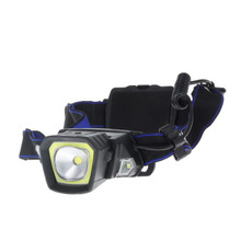 Police Security MORF R230 Removable Headlamp 230 Lumens 2 Settings 98575