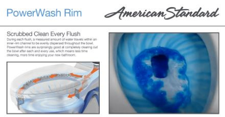 Buy American Standard Cadet 3 RoundFront TwoPiece Toilet In USA