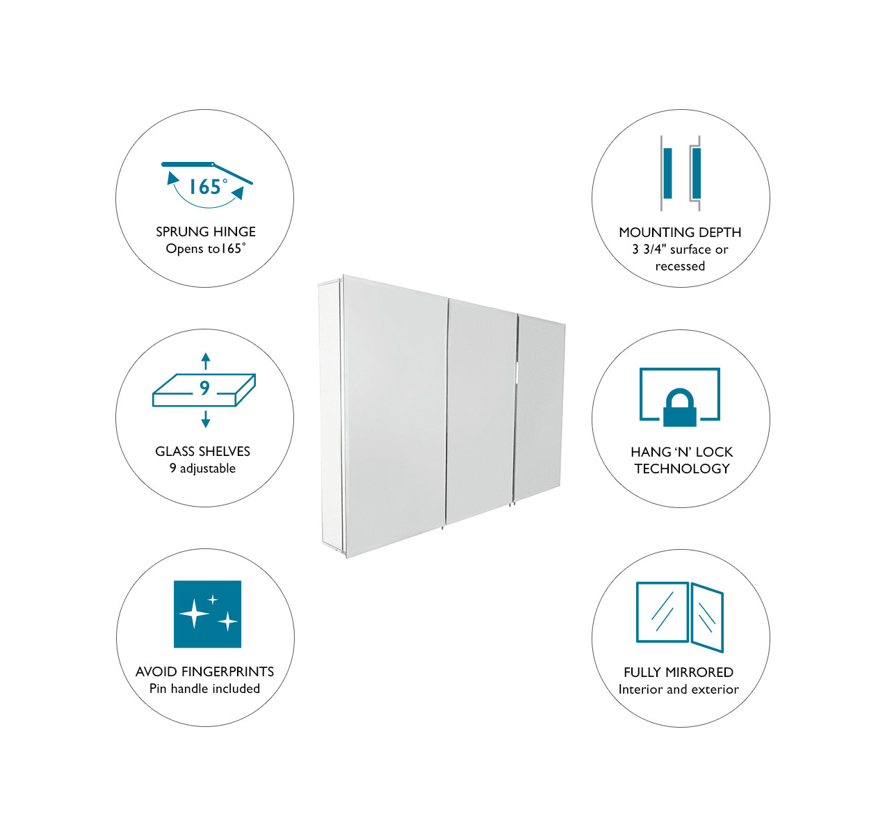 Jacuzzi 48" Mirrored Medicine with Adjustable Shelving Royal