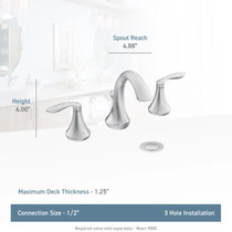 Moen Eva 1.2 GPM Deck Mounted Bathroom Faucet with Pop-Up Plug- Less Drain Assembly