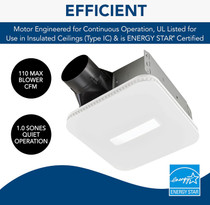 Broan NuTone Clean Cover Bath Fan with 110 CFM & LED Light