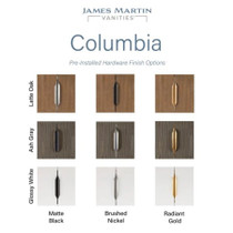 James Martin Vanities Columbia 31-1/2" Stainless Steel Base