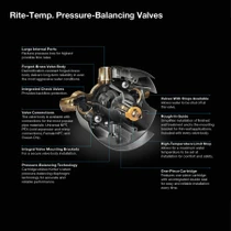 Kohler Castia Pressure Balanced Shower System with Shower Head and Handshower - Valves Included