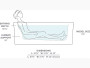 Kohler Archer®61-3/4" x 31-3/4" freestanding Heated BubbleMassage™ air bath in Biscuit 