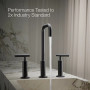 Kohler Purist 1.2 GPM Widespread Bathroom Faucet with Pop-Up Drain Assembly Lever Handle -  Matte Black