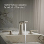Kohler Avid® Widespread Bathroom Sink Faucet, 1.2 Gpm - Vibrant Brushed Nickel