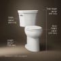 Kohler Highline Two-piece Elongated Toilet, 1.28 Gpf - Biscuit