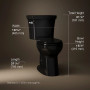Kohler Highline Two-piece Elongated Toilet, 1.28 Gpf - Black Black