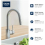 Grohe Concetto 1.75 GPM Single Hole Pull Down Kitchen Faucet