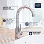 Grohe Concetto 1.5 GPM Bar Faucet with SilkMove