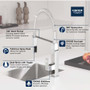 Grohe Eurocube Pre-Rinse Kitchen Faucet with 2-Function Toggle Sprayer