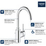 Grohe Concetto 1.2 GPM Single Hole Bathroom Faucet with Lift Rod Drain Assembly