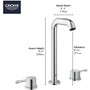 Grohe Essence 1.2 GPM Widespread Bathroom Faucet with SilkMove, QuickFix, and EcoJoy Technology