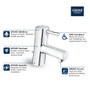 Grohe Concetto 1.2 GPM Single Hole Bathroom Faucet with SilkMove, EcoJoy, and QuickFix Technologies (Includes Metal Pop-Up Drain Assembly )