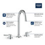 Grohe Concetto 1.2 GPM Widespread Bathroom Faucet with SilkMove and WaterCare Technologies - Free Metal Pop-Up Drain Assembly with purchase