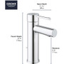 Grohe Essence 1.2 GPM Single Hole Bathroom Faucet with Pop-Up Drain Assembly, StarLight, SilkMove, and EcoJoy Technology