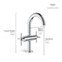 Grohe Atrio New 1.2 GPM Single Hole Bathroom Faucet with Pop-Up Drain Assembly - Less Handles