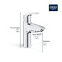 Grohe Eurosmart 1.2 GPM Deck Mounted Single Hole M-Size Bathroom Faucet with Drain Assembly and Pull-Out