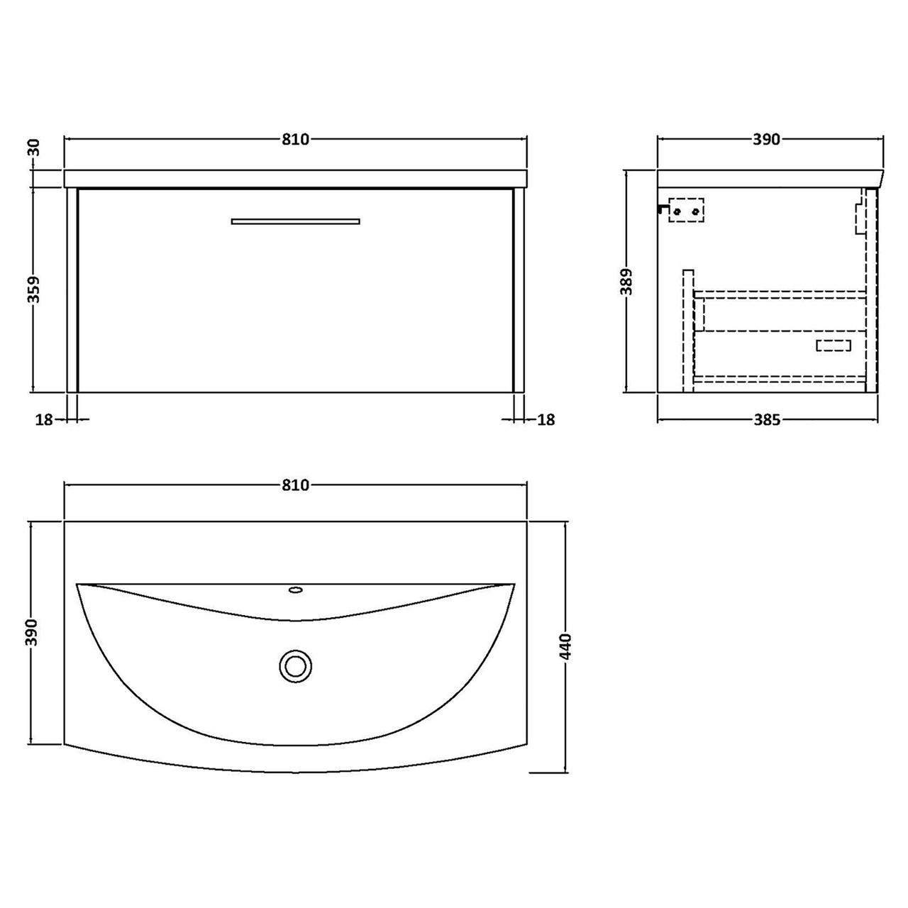 Dimensions
