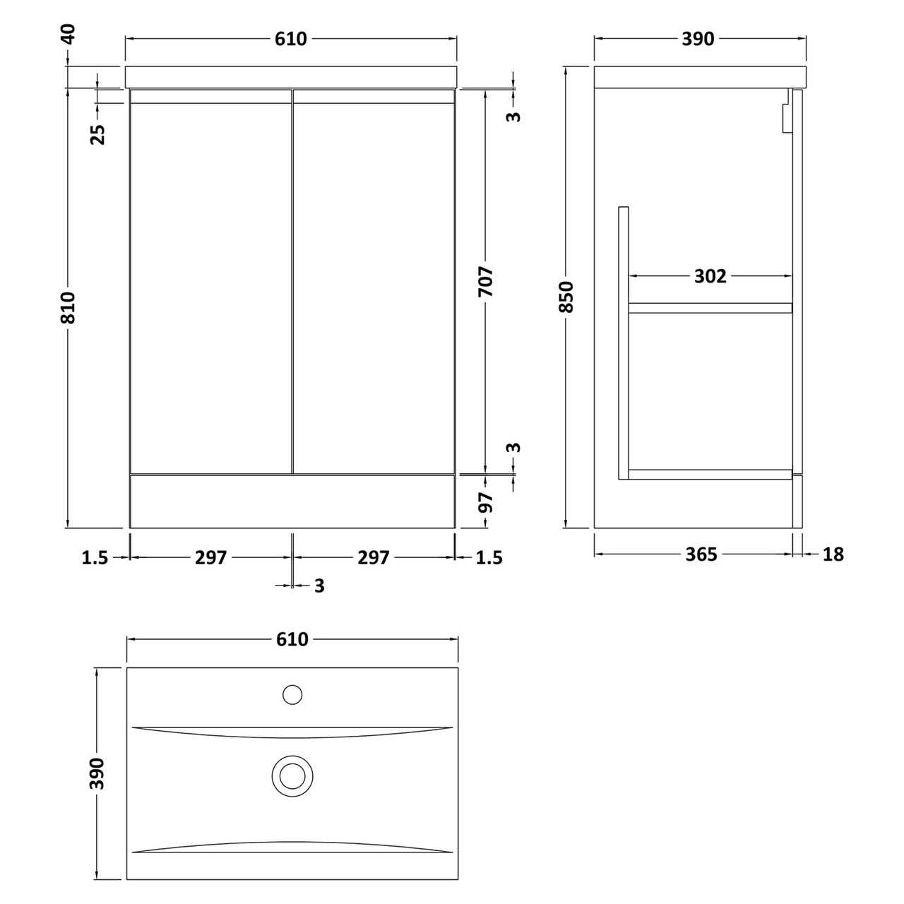 Dimensions