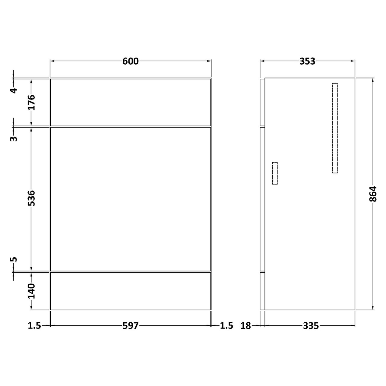 Dimensions