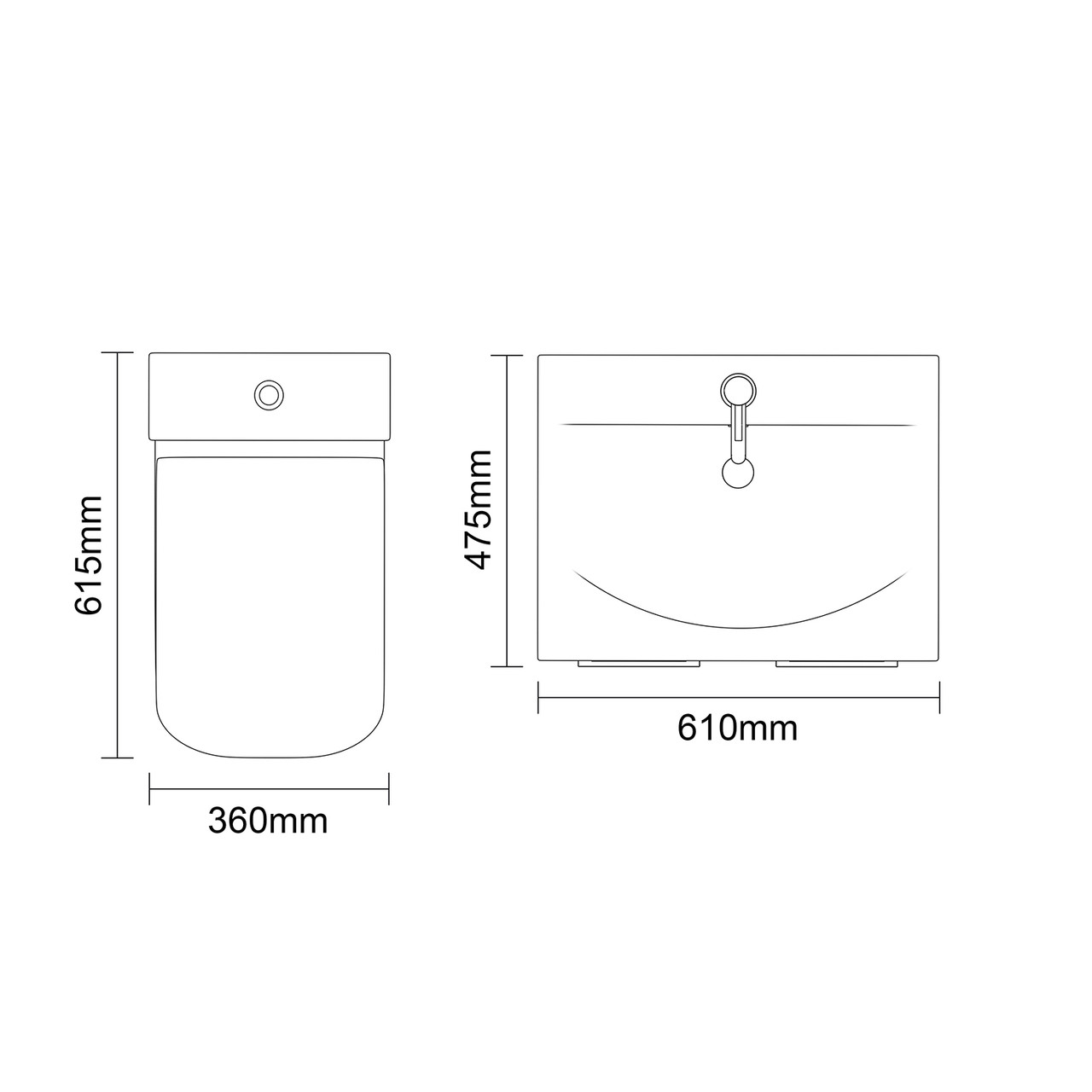 Dimensions