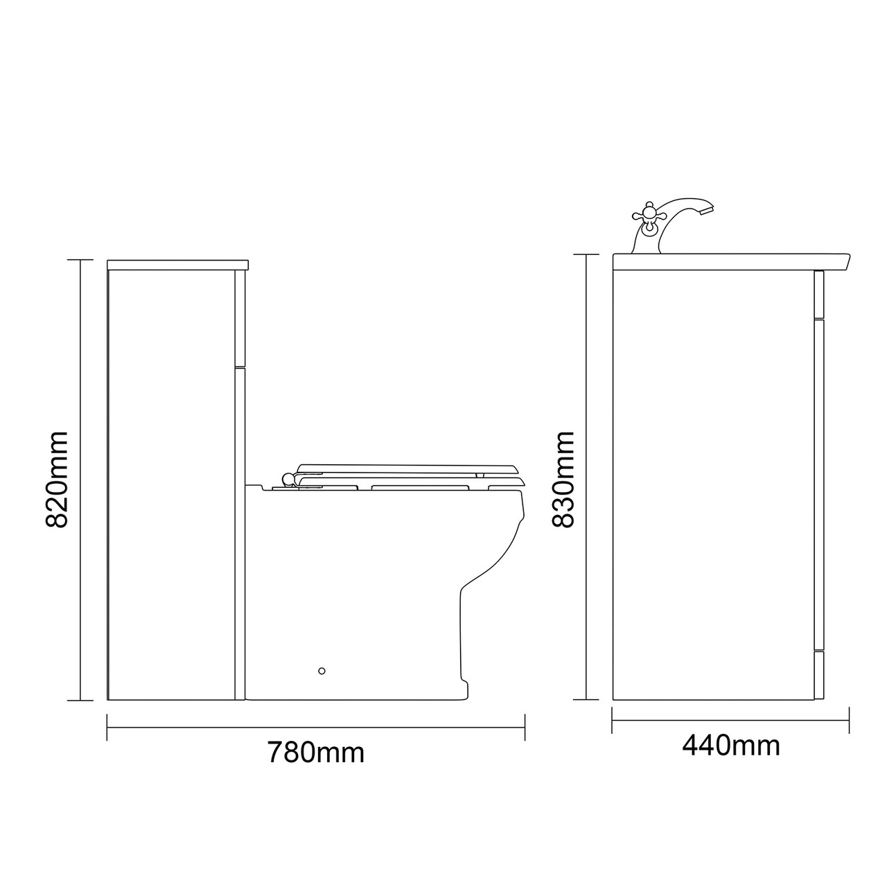 Dimensions