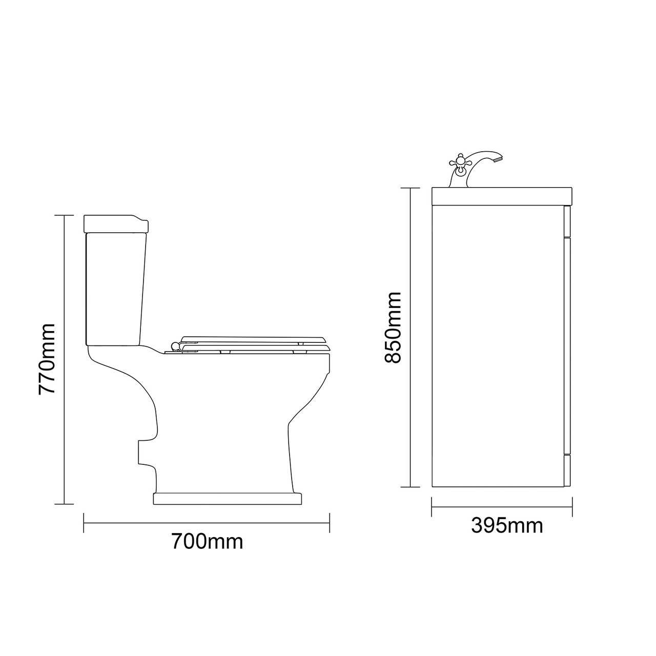 Dimensions
