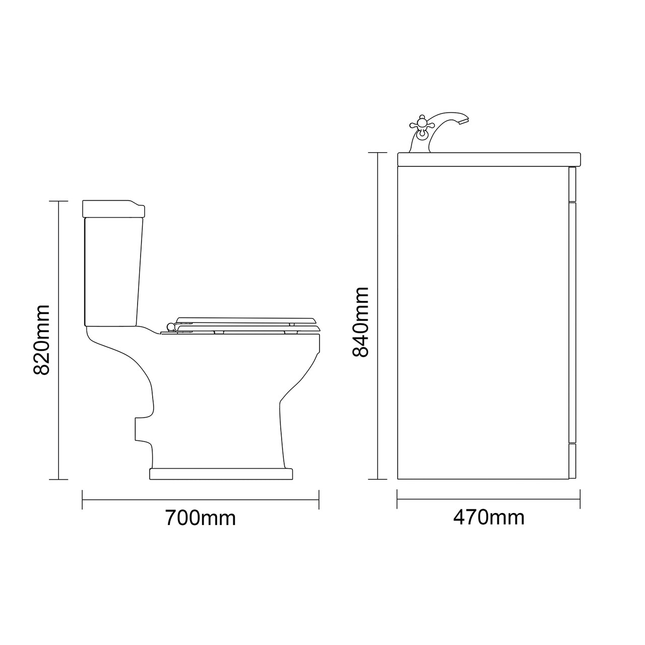 Dimensions