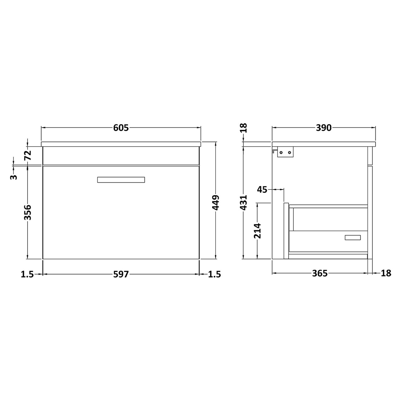 Dimensions
