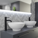 Basins Buying Guide