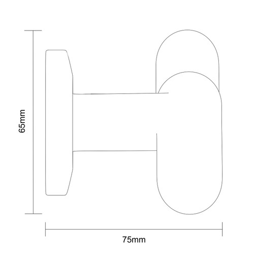 Dimensions Dimensions
