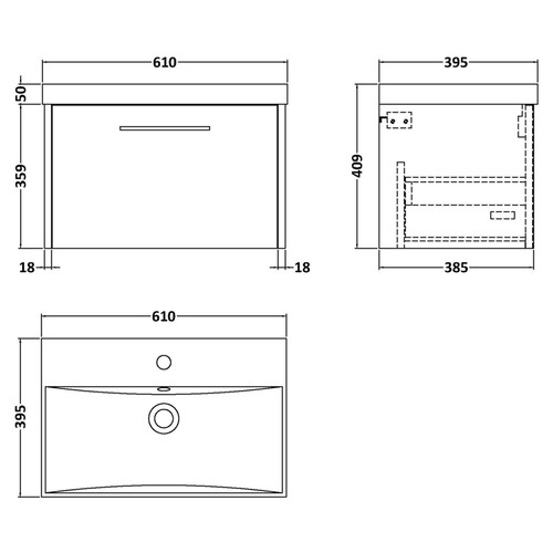 Dimensions