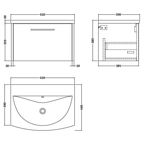 Dimensions