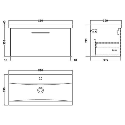 Dimensions