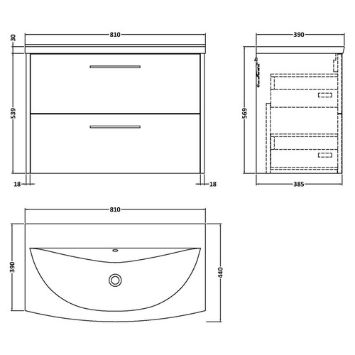 Dimensions