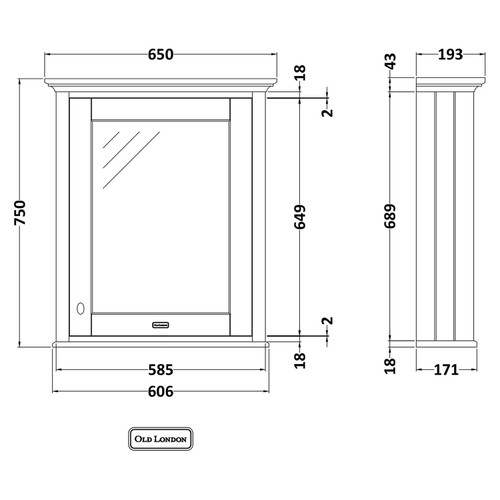 Dimensions