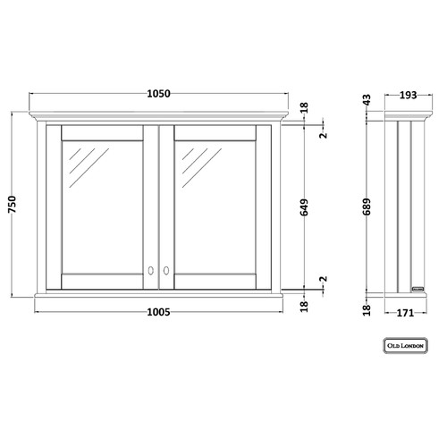 Dimensions