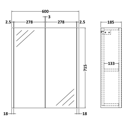 Dimensions