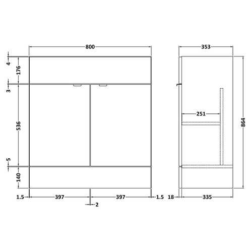 Dimensions