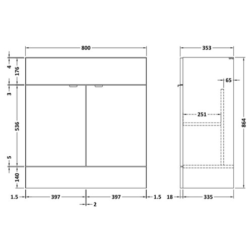 Dimensions