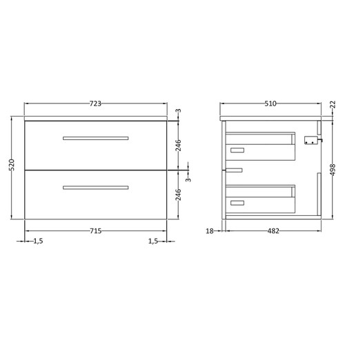 Dimensions