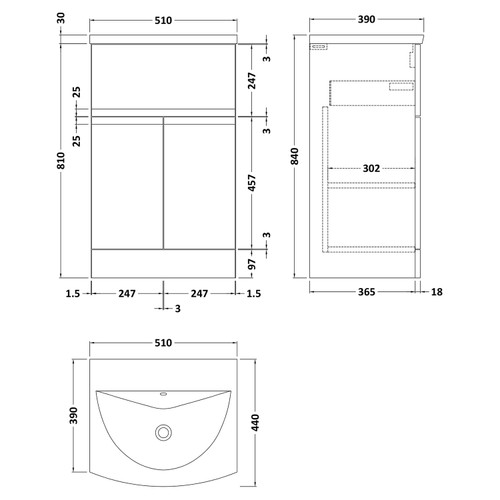 Dimensions