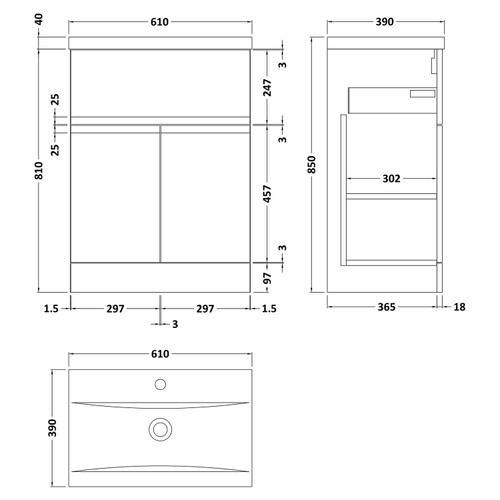 Dimensions