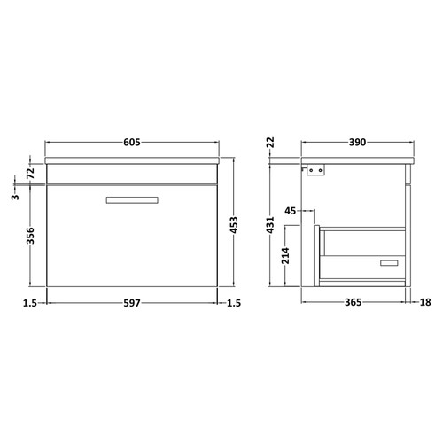 Dimensions