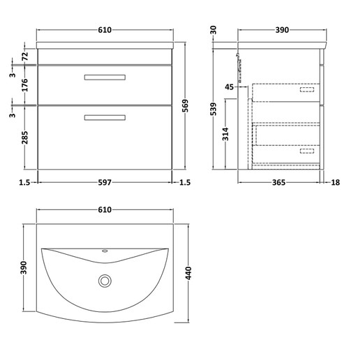 Dimensions