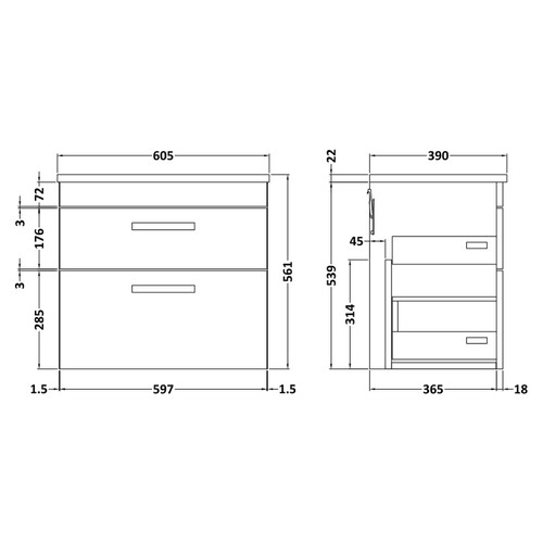 Dimensions