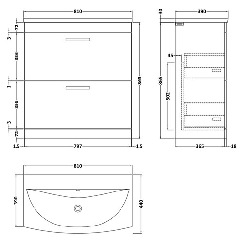 Dimensions