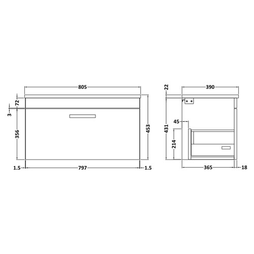 Dimensions